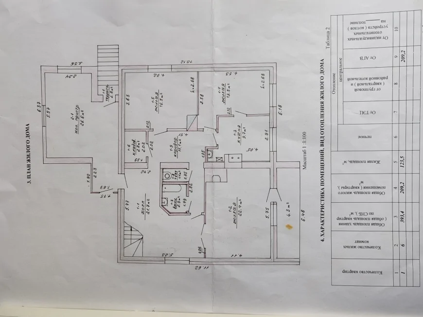 Большой дом в Южном