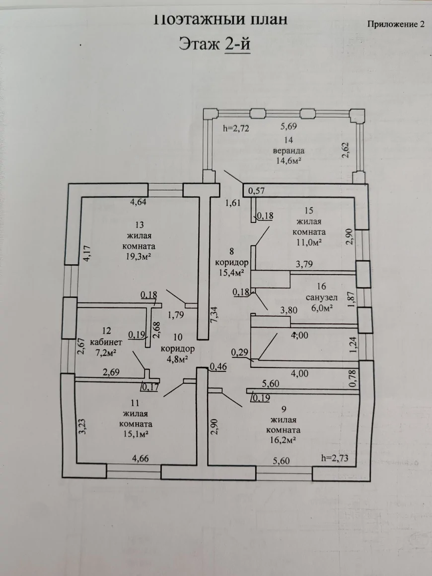 Дом под отделку в Южном