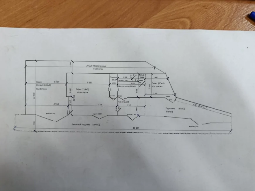 Аренда помещений для склада